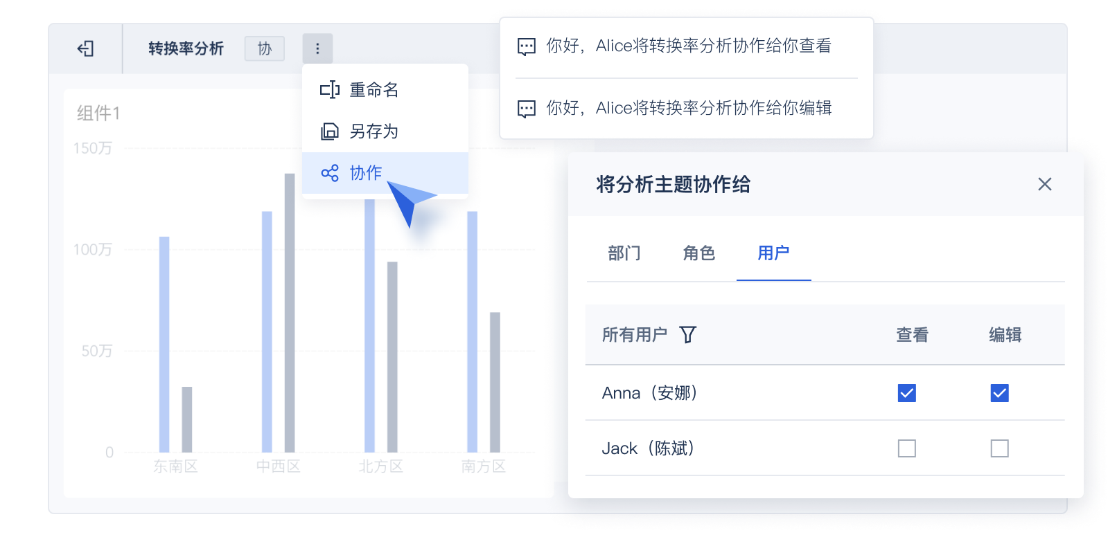 BI数据分析