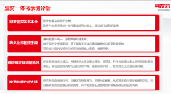 业财一体化